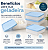 Tupperware® Refri Box Transparente com Tampa Azul - 400ml - Imagem 3