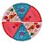 Prato P/ Pizza Triangular - Melamina - unidade - Imagem 6