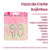 Faca de Corte Anjo - Art & Montagem - Imagem 2