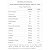 Insane Explosion - 200g - ProFit Labs - Imagem 2