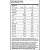 GCoffee Growth - Super Café Termogênico - 300g - Growth Supplements - Imagem 4