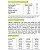 Isolate Blend Protein - Pacote 907g - Synthesize Nutrition - Imagem 2