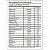 Multivitamínico A-Z Mulher - 60 Cápsulas - Health Labs (Vitaminas Minerais Energia Beleza) - Imagem 3