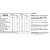 Daily Whey Protein - 800g - Growth Supplements (Proteína para Sua Rotina Diária) - Imagem 4