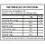 Poison Blood Thermogenic - 60 Cápsulas - Health Labs (Energia e Performance para Seus Treinos) - Imagem 3