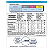 RESOURCE THICKEN UP CLEAR DISPLAY C/24 UND NESTLE - Imagem 2