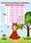 Vestido Infantil Vermelho Cerejinha Blogueirinha - Imagem 10