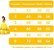 Vestido Infantil Princesa Bela e a Fera Amarelo com Flores - Imagem 8