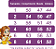 Vestido Infantil Bela e a Fera Baby 3D Super Luxo - Imagem 7
