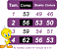 Vestido Infantil Baby Looney Tunes Rosa Laço Festas - Imagem 6