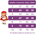 Vestido Infantil Chapeuzinho Vermelho Capuz - Imagem 10