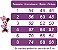 Vestido Minnie Rosa Com Bolinhas e Pérolas Luxo - Imagem 6