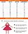 Vestido Infantil Vermelho Menina Luxo Natal - Imagem 3