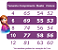Vestido Infantil Azul Princesas Frozen Elsa Anna Com Laço - Imagem 5