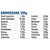 Isolate Protein Mix Morango Refil 900g - Profit - Imagem 2