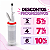 Kit Porcionador Fifo Para Molhos E Caldas 473ml Portion Pal - Imagem 2