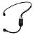 Microfone Profissional Headset Pga31-tqg - Shure - Imagem 2