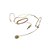 Kit Microfone Sem Fio Mão/Headset/Lapela MS-215-CLI-UHF - TSI - Imagem 4
