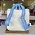 Kit Bolsa Maternidade com mochila Premium Bege com Azul - Imagem 6