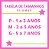 Pijama Infantil Feminino Moana - Imagem 2
