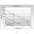 SarloBetter S520 520L/H 110V - Imagem 3