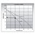SarloBetter Mini A 170L/H 110V - Imagem 4