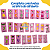 Quebra Cabeça Alfabeto Ilustrado 79 peças em MDF Brinquedo Educativo - Imagem 6
