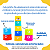 Brinquedo Educativo Torre Divertida 9 Potes Números e Letras Toy Mix Brinquedo de Montar - Imagem 3