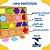 Kit 3 Quebra Cabeças Educativos MDF Alfabeto Números e Formas Geométricas Brinquedo Montessori - Imagem 2