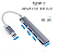 Hub Type C 04 Portas Usb 3.0 - Imagem 2