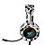 Fone Headset Gamer P2 Havit H2232D Camuflado 2xP2 Sound 7.1 - Imagem 3