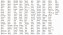 Matriz Bordado 132 Nomes Delicados Com Contorno 3 Tamanhos - Imagem 9
