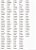 Matriz Bordado 152 Nomes Femininos Com Borboleta - Imagem 9