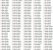 Matriz Bordado 100 Nomes Menina Com Moldura Floral - Imagem 8