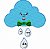 Matriz Bordado Conjunto Lindas Nuvens - Imagem 6