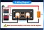 Medidor Energia Consumo DC 0 a 300V 100A PZEM-025 NFe - Imagem 3