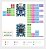 Placa Desenvolvimento Raspberry Pi Pico RP2040 Zero NFe - Imagem 3