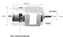 Motor 12v 24v Dc 775 Alta Rotação 288W 6000-12000rpm Cnc NFe - Imagem 2