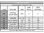 Controle de Temperatura Digital Termostato W1209 Com Sensor - Imagem 3