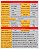Fonte Alimentação Regulável Conversor DC Bancada 36V 5A 60W - Imagem 5