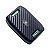 Medidor Energia Potência 300VDC 100A RS485 PZEM-017 + Shunt - Imagem 4
