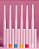 Lápis Coloridos para Olhos - All Pink  - Melu by Rose - Imagem 4