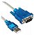 Cabo Conversor Serial USB - Imagem 1