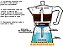 Cafeteira Italiana De 300 ml Para 6 Xicaras De Alumínio Uso Manual - Imagem 7