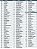 Shell holder LEE #8 - espoletador - 90208 - 33 Win, 348 Win, 40/65, 45/70 etc - Imagem 3