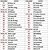 Shell holder LEE #8 - espoletador - 90208 - 33 Win, 348 Win, 40/65, 45/70 etc - Imagem 2