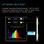 Barras Led AC Infinity Ionbeam S16 - Imagem 4