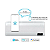 Ar Condicionado Samsung Split Hi Wall Wind Free Invérter 12.000 BTU/h 220V AR12CVFAMWK/AZ - Imagem 7