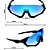 ÓCULOS DE SOL ESPORTIVO SPACE - BRANCO COM AZUL ESPELHADO - Imagem 7