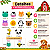 270 Adesivos Fazendinha A6 - Cão Pet Shop Banho e Tosa - Imagem 2